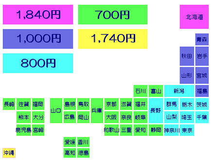 地域別送料
